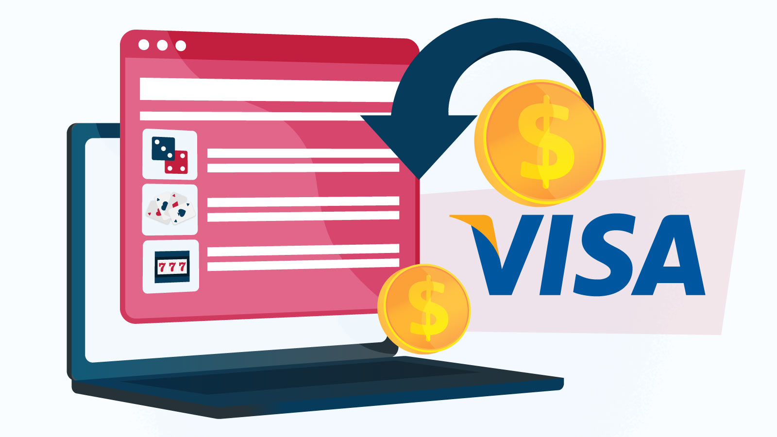 What are Visa online casinos