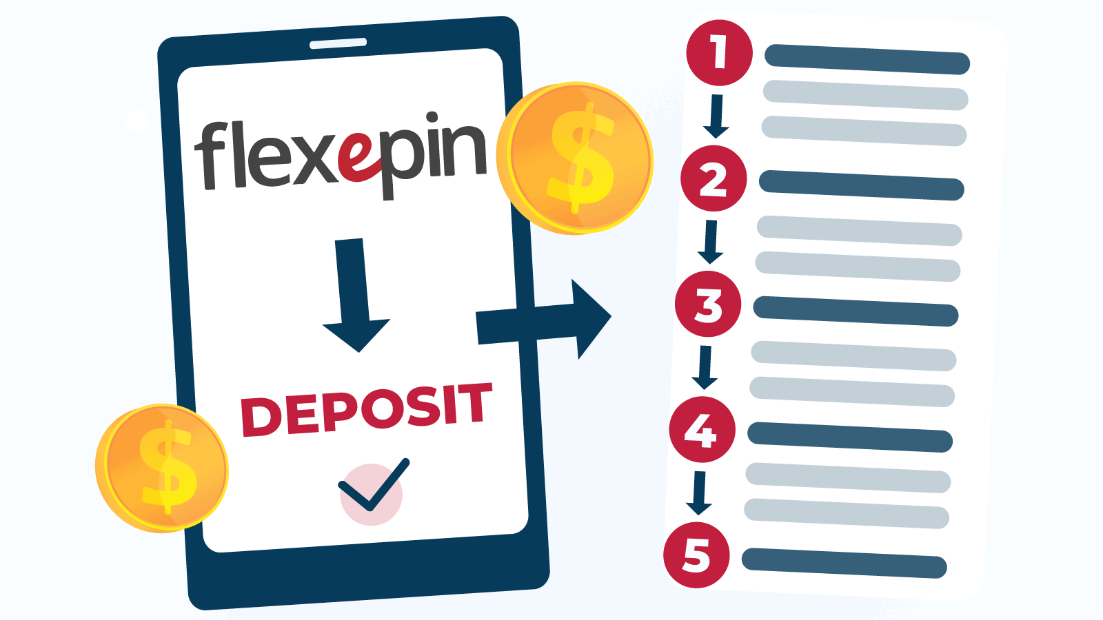 How to Deposit at the Best Flexepin Casinos