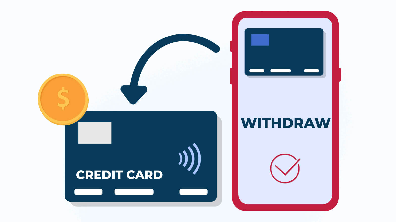 How to Withdraw Funds from Credit Card Casinos