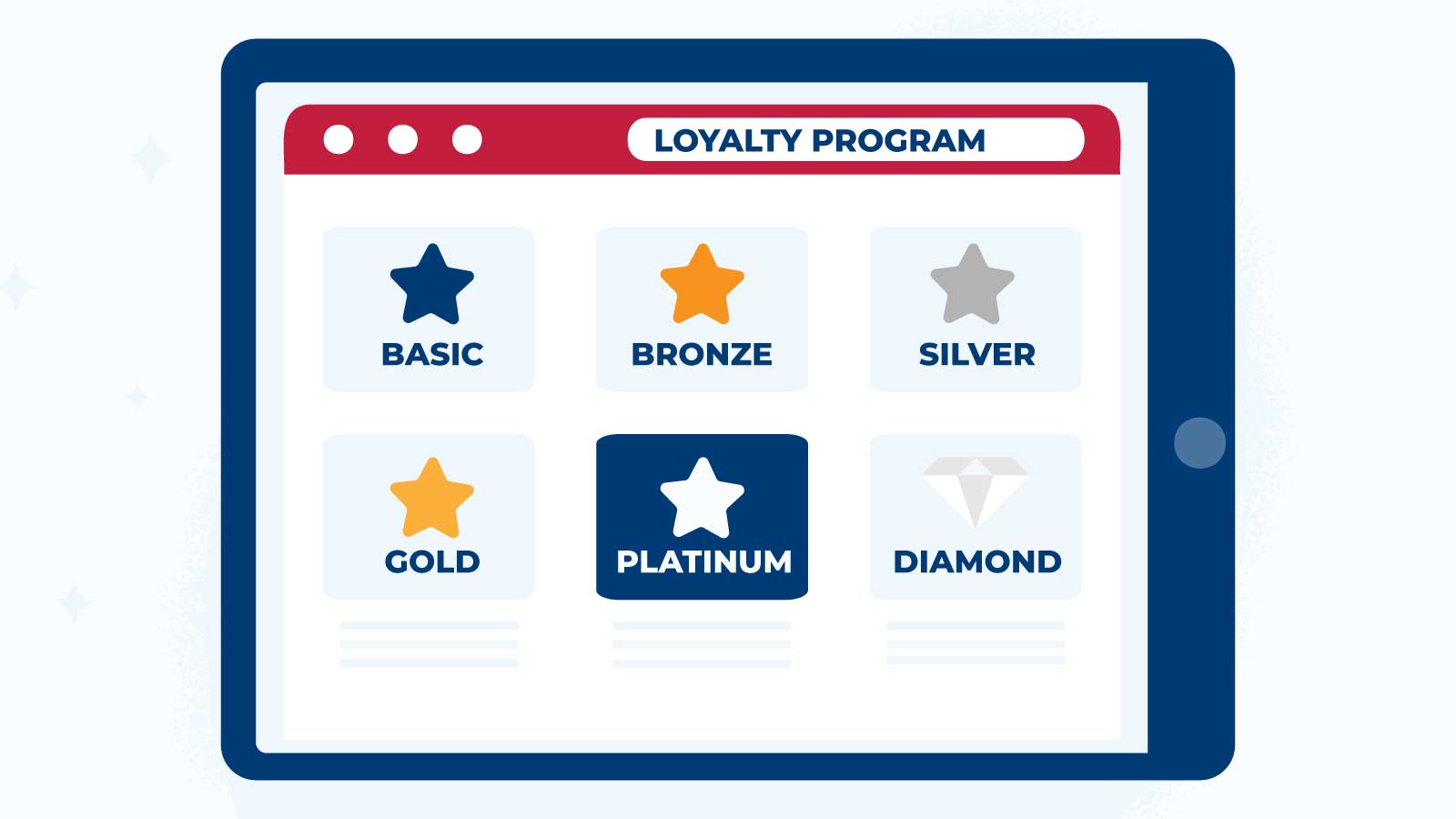 Casino Rewards VIP loyalty program – benefits and special promotions