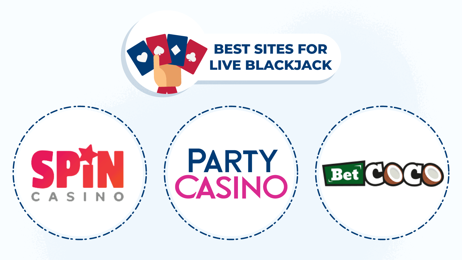 Best Canadian sites for online live Blackjack