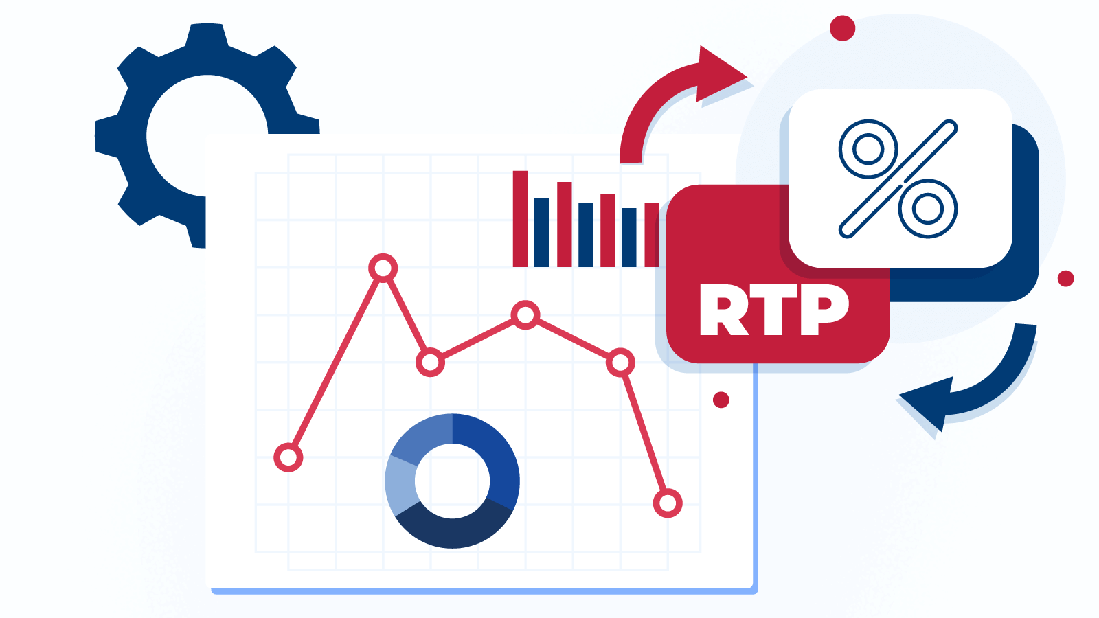 How to determine the game payout rate