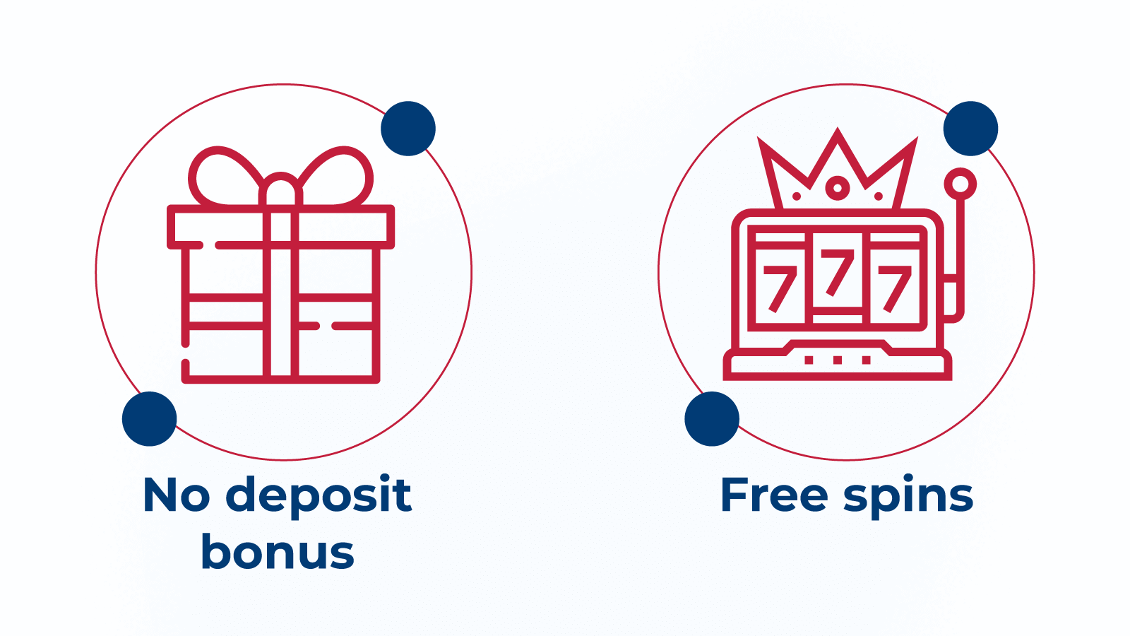 Microgaming no deposit bonus types you may claim
