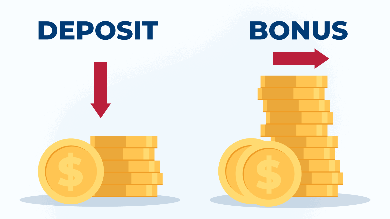 2.How much bonus funds will you receive