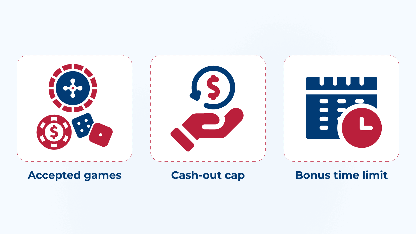The specifics of 400% casino bonuses