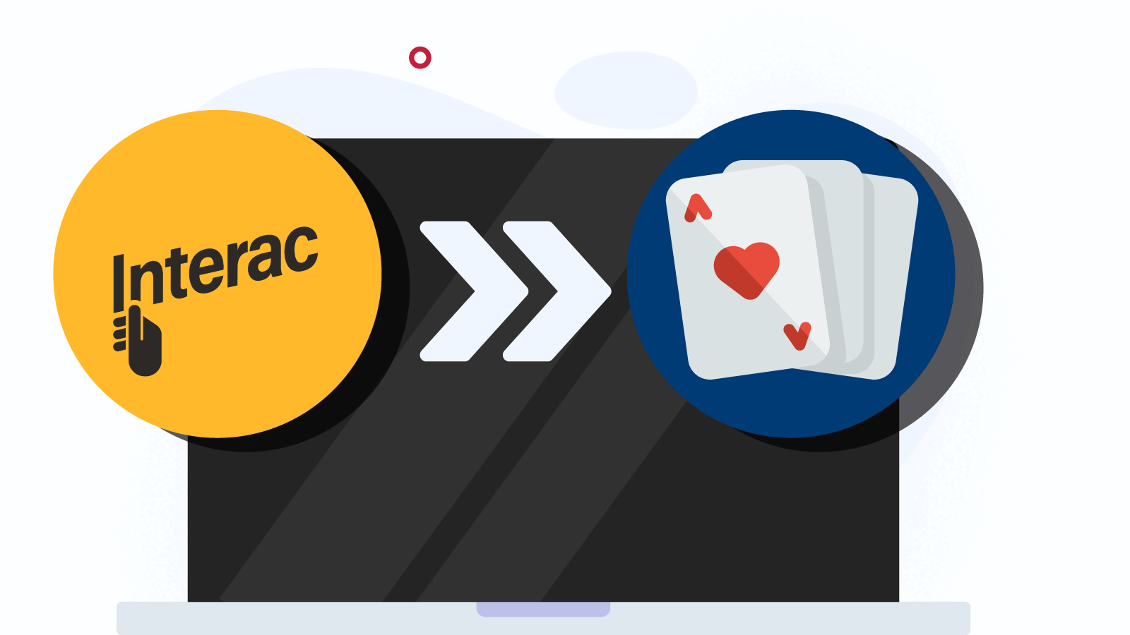 Interac and the world of online gambling – a match made in heaven