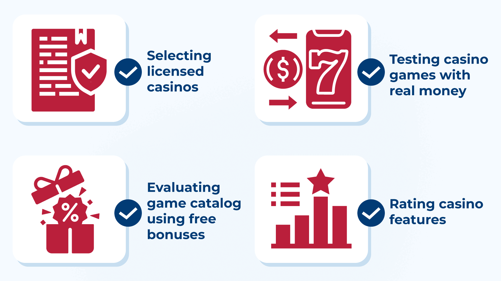 2.How We Rate Pragmatic Play Online Casinos