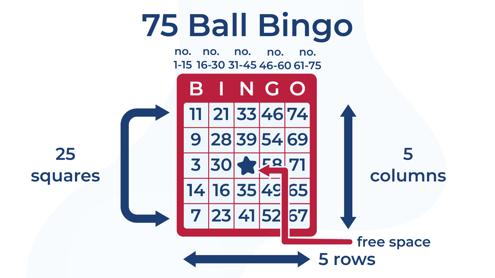 75-Ball-Bingo