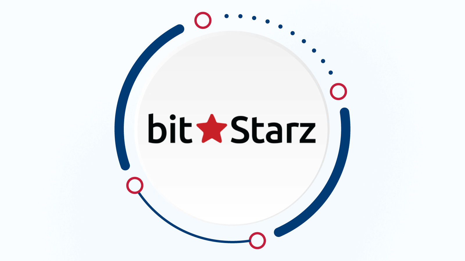 #8. BitStarz Casino – 3.3-5 rating