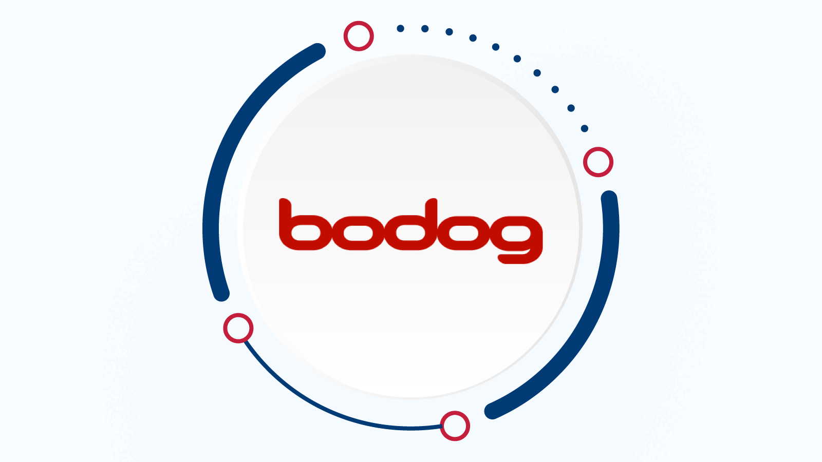 #9. Bodog – 4.2-5 rating