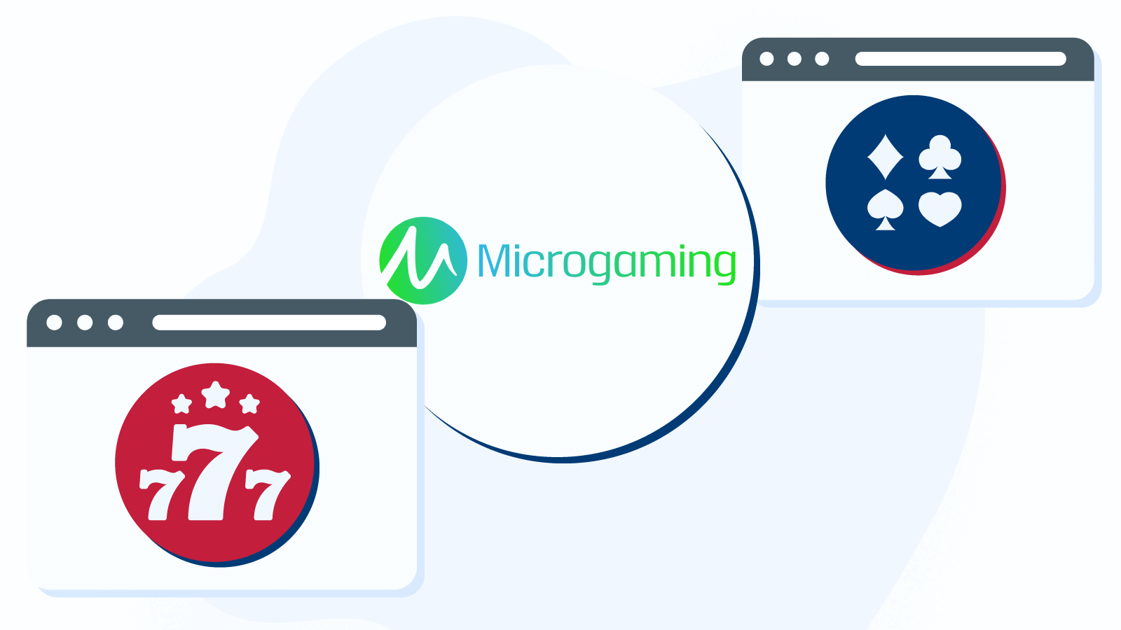 The Microgaming casino sites – what are they